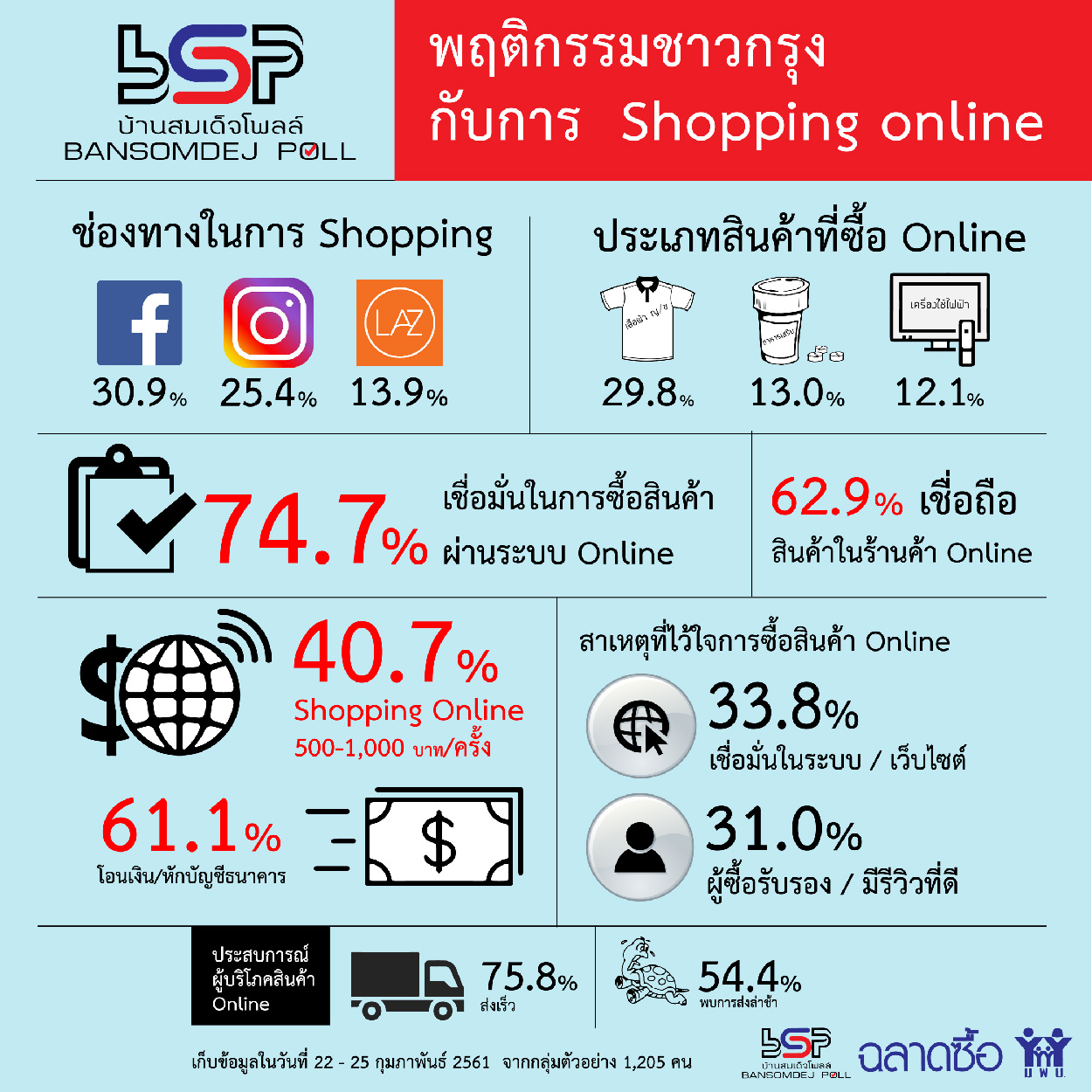 online shopping 01